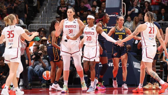 Mystics 92-91 Fever (20 Sep, 2024) Final Score - ESPN (AU)