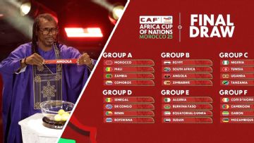 AFCON groups revealed in draw ahead of 2025 tournament