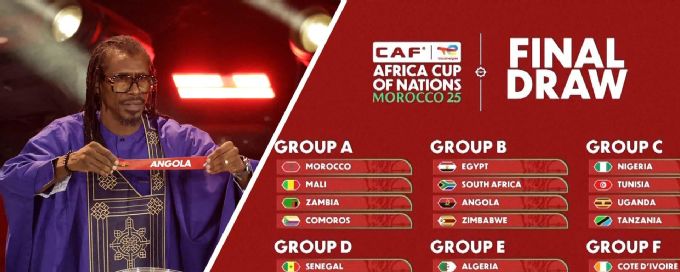 AFCON groups revealed in draw ahead of 2025 tournament