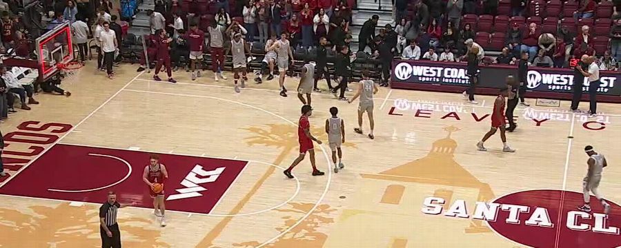 Loyola Marymount Lions vs. Santa Clara Broncos: Game Highlights