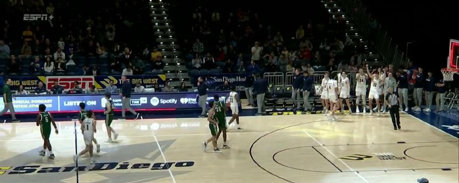 Hawai'i Rainbow Warriors vs. UC San Diego Tritons: Game Highlights