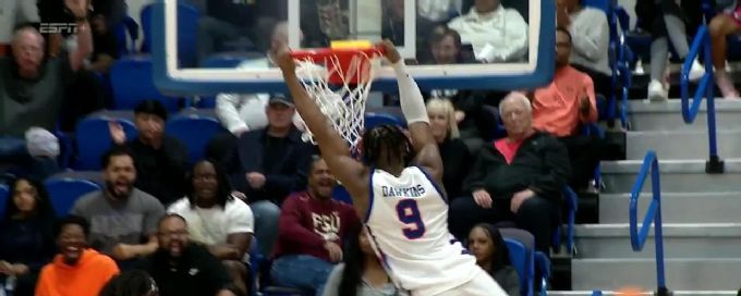 Bryson Dawkins goes off for 41 points in Houston Christian's win