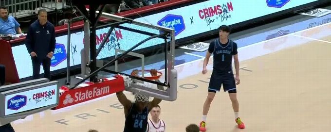 Ethan Price throws down powerful slam dunk vs. San Diego Toreros