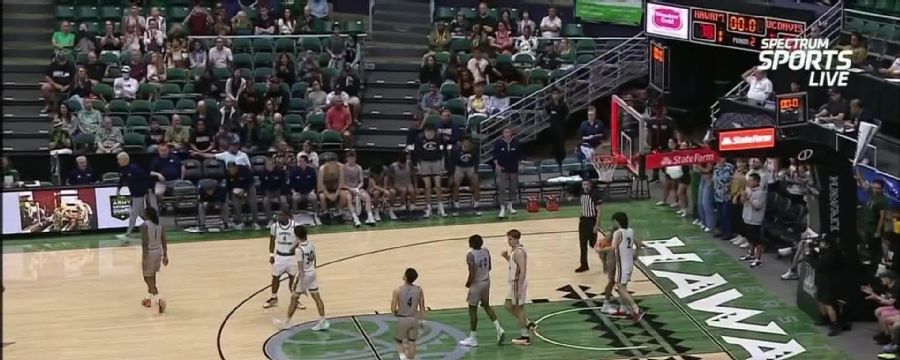 UC Davis Aggies vs. Hawai'i Rainbow Warriors: Game Highlights