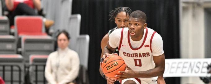 Cedric Coward's NBA draft profile
