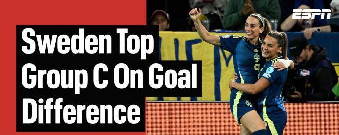 Sweden dominate Poland to top group C