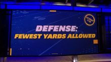 Saturday Stud: Which defense will allow the fewest yards?