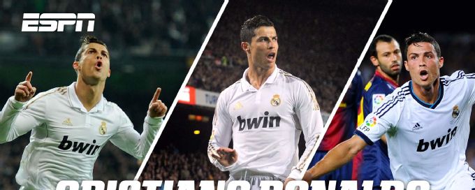 Cristiano Ronaldo's best El Clasico moments