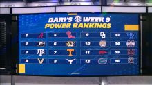 Dari Nowkhah stands behind his Week 9 SEC Power Rankings