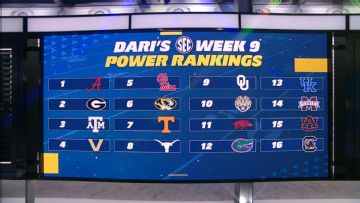 Dari Nowkhah stands behind his Week 9 SEC Power Rankings