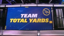 Saturday Stud: Which high-powered offense will put up the most yards?