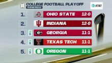 Oregon moves into top 5 of CFP rankings for first time