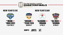 CFP quarterfinals ring in the New Year on ESPN