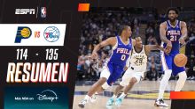 Sixers ganó liderado por Maxey y Embiid