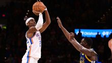 Gilgeous-Alexander scores 27 as the Thunder beat the Warriors 104-97 for 5th straight win