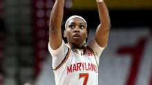 Maryland's NCAA women's tournament preview