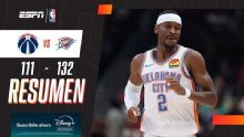 ¡El Thunder ganó y se mantiene como firme candidato en la NBA!