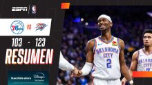 OKC venció a los 76 por 123-103 y lograron su décimo segunda victoria consecutiva