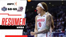 Mystics arruina el debut de Tempo con triunfo en Toronto