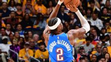 Champion Thunder hold off tenacious Lakers 115-110 in Game 4 for another playoff series sweep