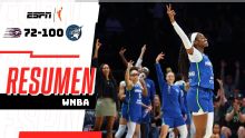 Maya Caldwell lidera la paliza de Lynx sobre Tempo