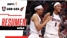 Angel Reese lidera el show ofensivo de Atlanta Dream ante Indiana Fever