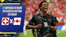De chuva de gols na Juventus ao hat-trick na Copa: como Jonathan David amplia esperança do Canadá por campanha histórica em casa