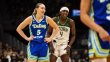 Bueckers brilla y Fudd sentencia a las Storm en un duelo épico