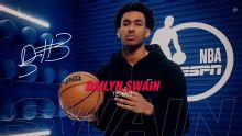 Dailyn Swain will not let anything get in the way of his NBA dreams