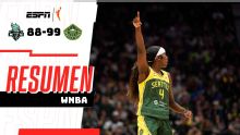 Storm rompe mala racha con una victoria de autoridad sobre Liberty