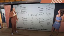 'First Take' crew breaks down Rich Paul's whiteboard for LeBron's future
