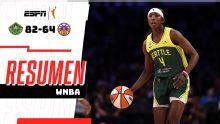 ¡Flau'jae Johnson lidera a las Storm con una brillante actuación ofensiva!