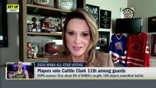Dales: Caitlin Clark outside top 10 in WNBA All-Star voting is 'egregious'