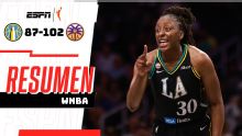 Nneka Ogwumike domina con un doble-doble y guía a las Sparks al triunfo