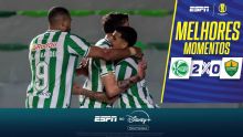 Juventude vence o Cuiabá pela Série B; VEJA os melhores momentos