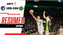 Kayla McBride se roba el show con 33 puntos y mantiene encendido a Lynx