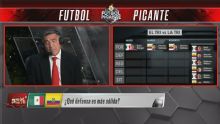 ¿México o Ecuador, qué defensa es más solida?
