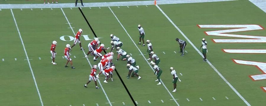 South Florida Bulls vs. Miami Hurricanes: Full Highlights