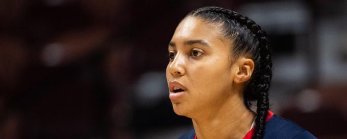 What to watch for ahead of the women's college basketball season