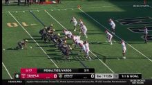 Temple Owls vs. Army Black Knights: Full Highlights