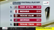No change in top 5 of CFP rankings