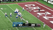 South Dakota State Jackrabbits vs. Montana Grizzlies: Full Highlights