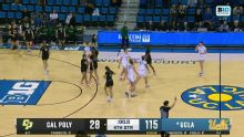 Betts, Rice help No. 4 UCLA women beat Cal Poly 115-28