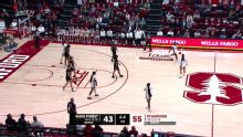 Wake Forest Demon Deacons vs. Stanford Cardinal: Game Highlights