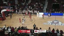 Western Kentucky Hilltoppers vs. New Mexico State Aggies: Game Highlights