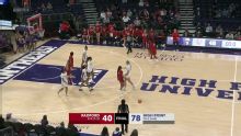 Radford Highlanders vs. High Point Panthers: Game Highlights