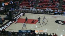 San Diego Toreros vs. Pacific Tigers: Game Highlights