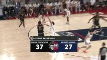 Purdue Fort Wayne Mastodons vs. Robert Morris Colonials: Game Highlights