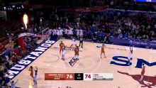 Virginia Tech Hokies vs. SMU Mustangs: Game Highlights
