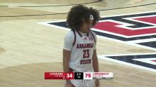 Louisiana Ragin' Cajuns vs. Arkansas State Red Wolves: Game Highlights